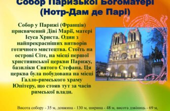 Хто не є героєм роману Собор Паризької Богоматері: ключові образи