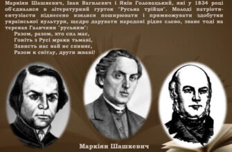 Хто входив до складу Руської Трійці: ключові фігури руху