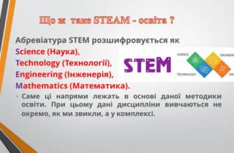 Як розшифровується абревіатура STEM: основні складові та значення