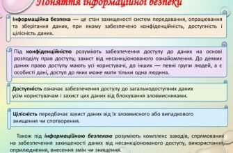 Що називається інформаційною безпекою та чому вона важлива?