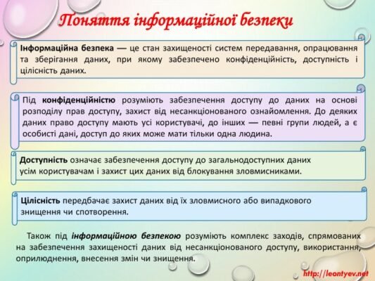 Що називається інформаційною безпекою та чому вона важлива?