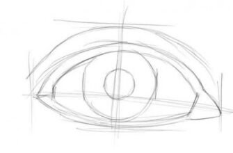 Як малювати очі: поради та техніки для створення реалістичних образів