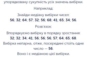 Як знайти медіану вибірки: простий підхід для обчислення