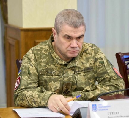 Біографія Володимира Гуцола: Життєвий шлях та ключові досягнення