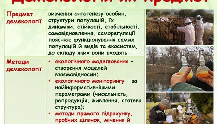 Методи демекологічних досліджень: огляд основних підходів і технік