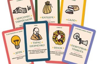 Слова для гри Хто я: оберіть ідеальні варіанти для веселої гри