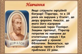 Біографія Піфагора: Таємниці життя і відкриття великого філософа