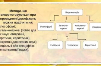 Оптимальні методи для експериментальних і практичних цілей: огляд технік