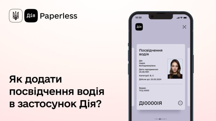 Як додати права в дії: покрокова інструкція для успішного результату