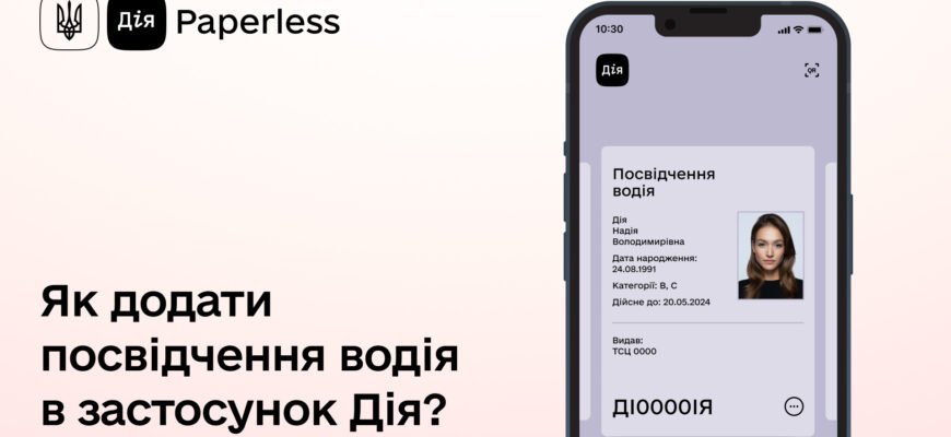 Як додати права в дії: покрокова інструкція для успішного результату
