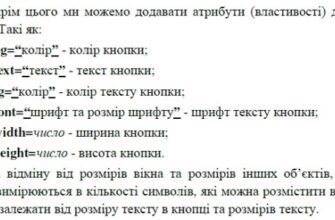 Методи для розміщення кнопки у вікні: найефективніші рішення