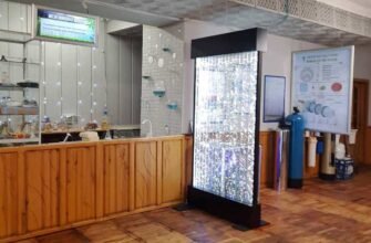 Музей Води Запоріжжя: унікальне місце для знайомства з водними ресурсами