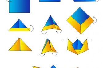 Як зробити кораблик з паперу: покрокова інструкція для новачків