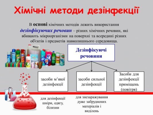 Хімічні методи дезінфекції: оптимальні рішення для чистоти приміщень