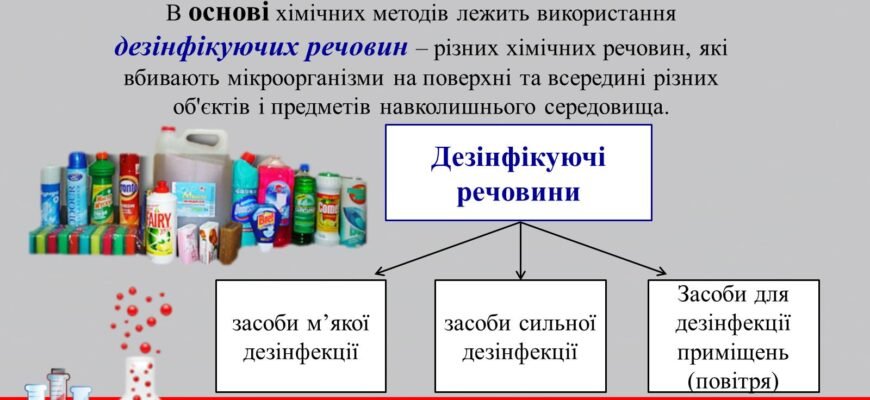 Хімічні методи дезінфекції: оптимальні рішення для чистоти приміщень