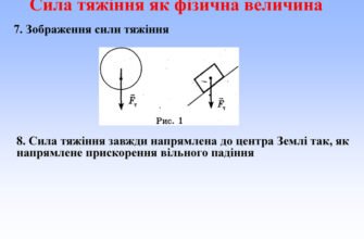 Сила: Означення, одиниці виміру та вплив на фізичні процеси