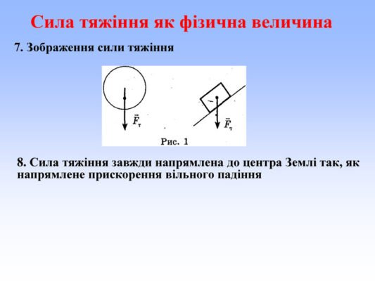 Сила: Означення, одиниці виміру та вплив на фізичні процеси