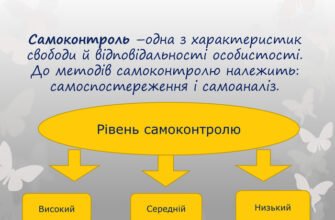Ефективні методи самоконтролю: покращуйте своє життя вже сьогодні