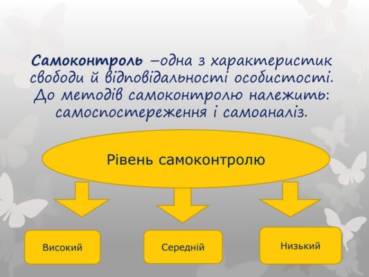 Ефективні методи самоконтролю: покращуйте своє життя вже сьогодні