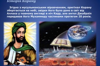 Хто написав Коран: дізнайтеся про авторство священної книги Ісламу