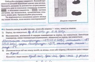 Методи дослідження погоди: сучасні технології та інструменти аналізу