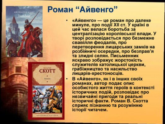 Хто написав Айвенго: дізнайтеся, хто автор відомого роману