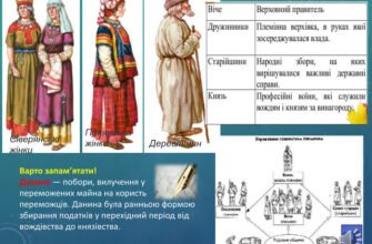 Хто був лідером племені: ключові постаті давньої історії України