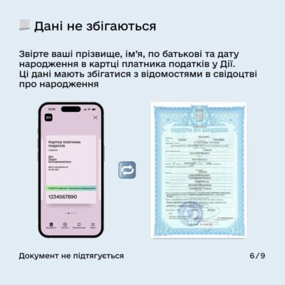 Як отримати свідоцтво про народження через Дію: покрокова інструкція