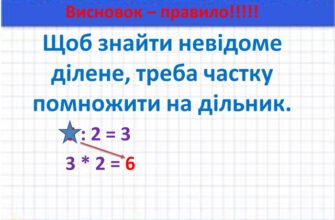 Як знайти ділене: поради та формули для швидкого розрахунку