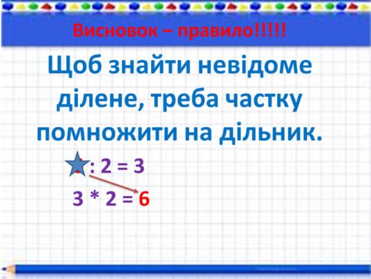 Як знайти ділене: поради та формули для швидкого розрахунку