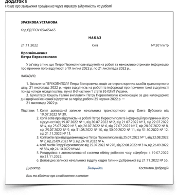 Звільнення працівника: способи та поради для складних ситуацій
