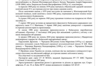 Біографія: відкрийте історію успіху та досягнень видатної особистості