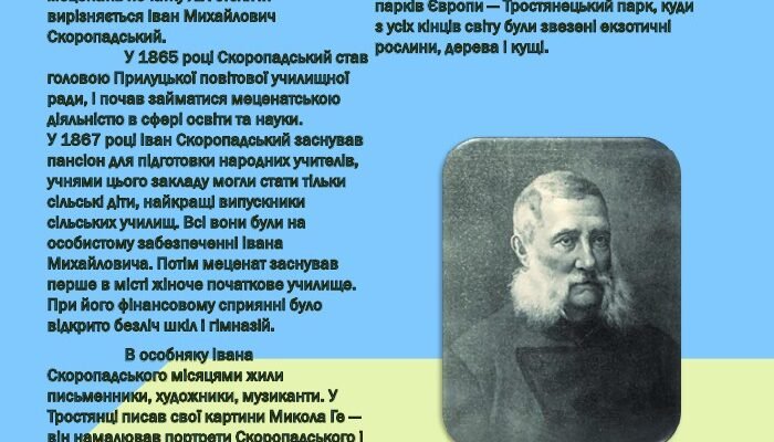 Хто такий меценат: історія, значення та сучасні приклади
