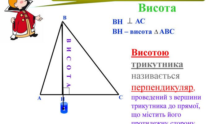 Як позначається висота: просте пояснення і приклади використання Як позначається висота: просте пояснення і приклади використання