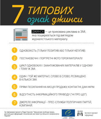 Як розшифровується ЗМІ: дізнайтеся значення цього терміна