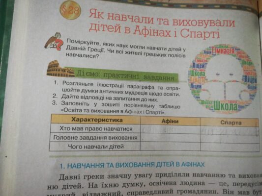 Хто мав право навчатися в Спарті: доступ до освіти в античності