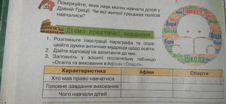 Хто мав право навчатися в Афінах: умови, обмеження та можливості Хто мав право навчатися в Афінах: умови, обмеження та можливості