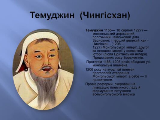 Хто був засновником монгольської держави? Історичний огляд фактів