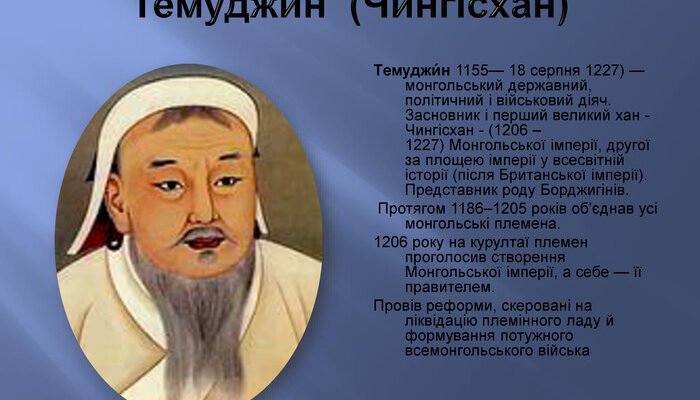 Хто був засновником монгольської держави? Історичний огляд фактів