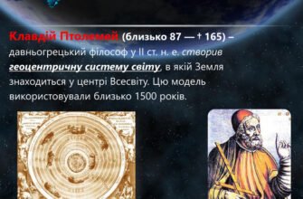 Хто створив геоцентричну систему світу: засновник та історія теорії