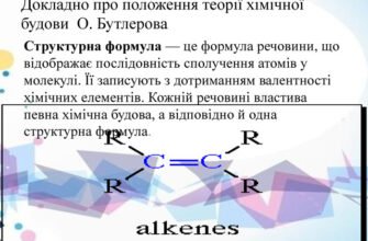 Хто сформулював теорію хімічної будови органічних сполук?