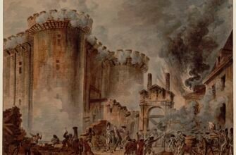 Хто став рушійною силою Французької революції: аналіз ключових гравців?