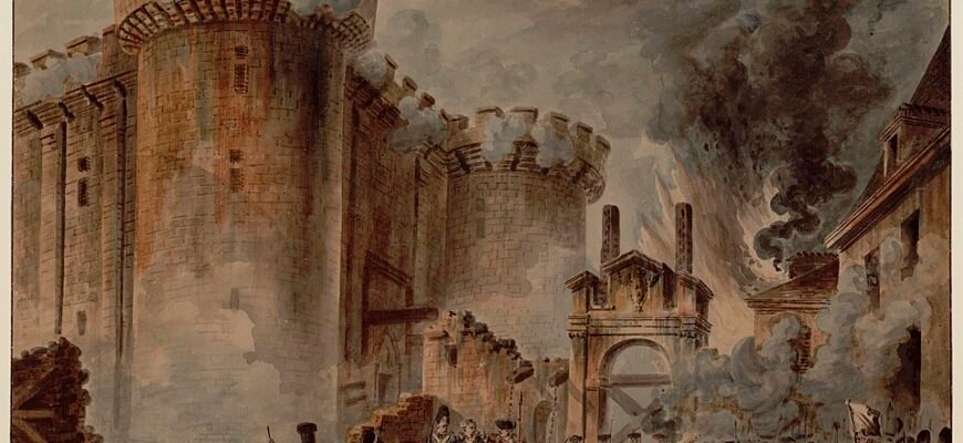 Хто став рушійною силою Французької революції: аналіз ключових гравців?