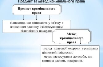 Методи кримінального права: ефективні підходи та сучасні практики