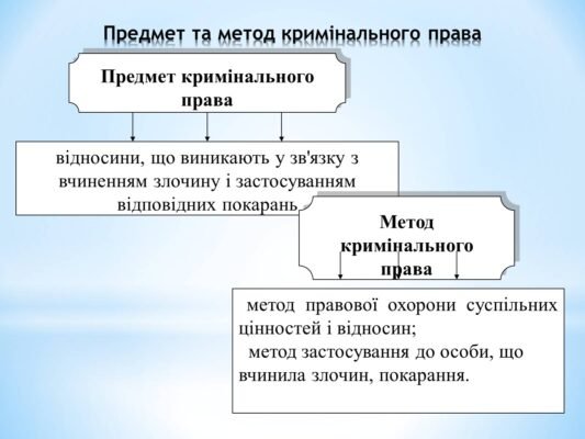 Методи кримінального права: ефективні підходи та сучасні практики