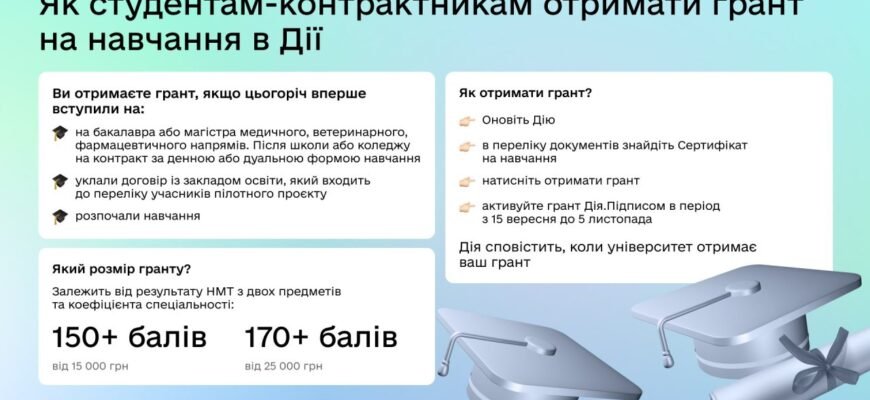 Як отримати грант на навчання: поради для успішної аплікації