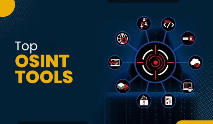 Інструменти та методи OSINT: як ефективно збирати відкриті дані