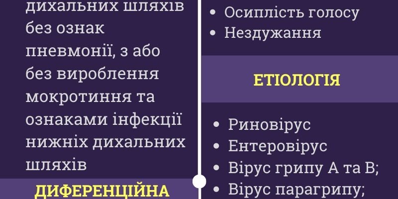 Народні методи лікування бронхіту: ефективні рецепти та поради