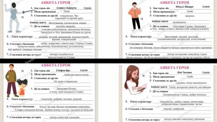 Хто з героїв любив малювати: досліджуємо улюблене хобі персонажів
