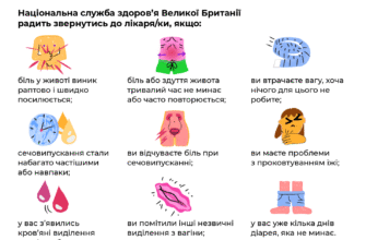 Що робити, якщо болить живіт: ефективні народні методи